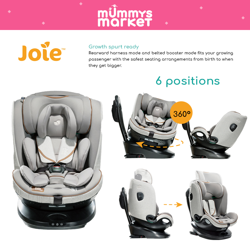 Joie i-Spin 360 Grow Signature Carseat